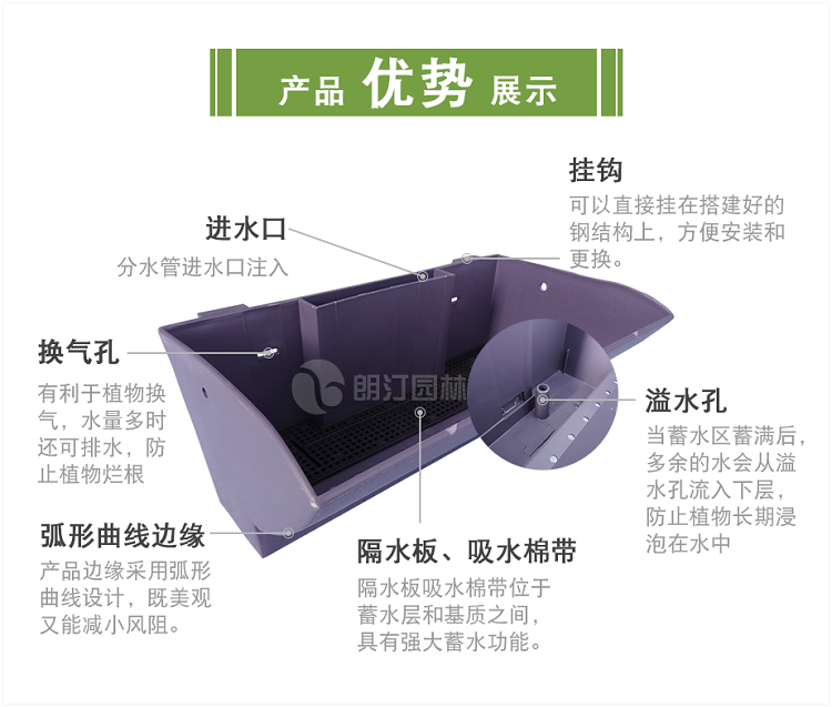 resource/images/6e512e5f58394324872b783ec92bc184_10.png