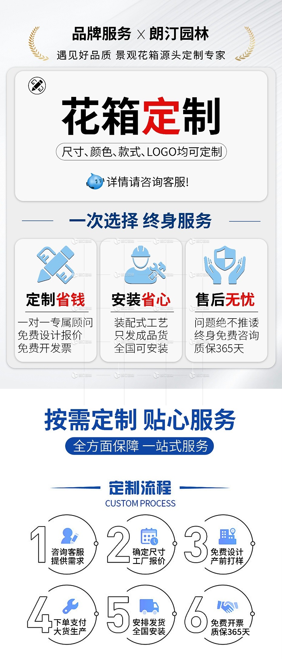 详情3